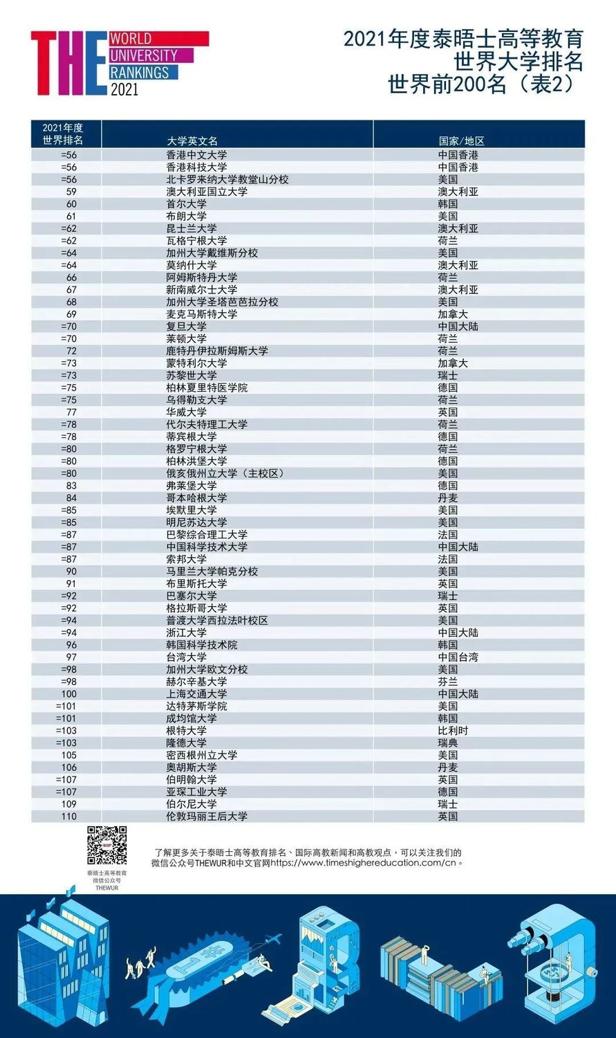 世界前200-1.jpg
