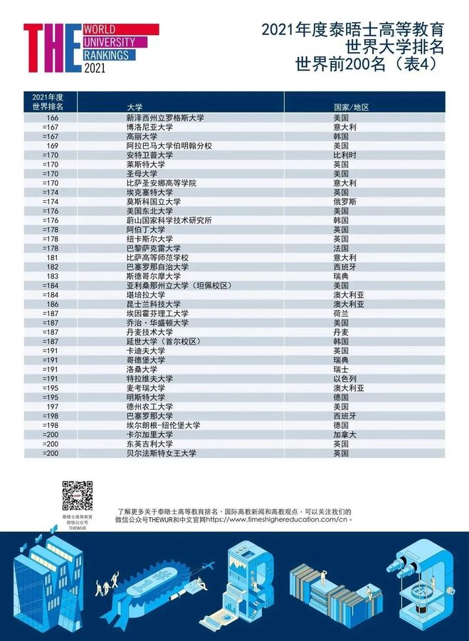 世界前200-4.jpg