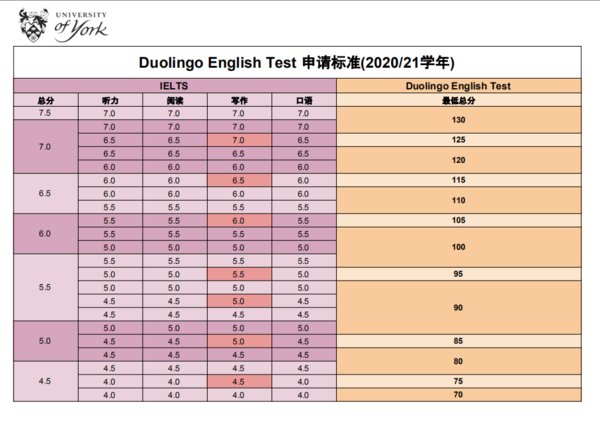 微信截图_20200525100730.png