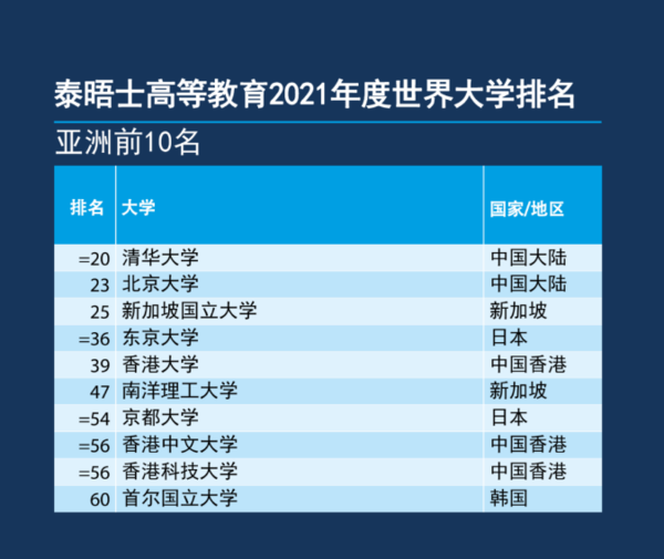 亚洲.png